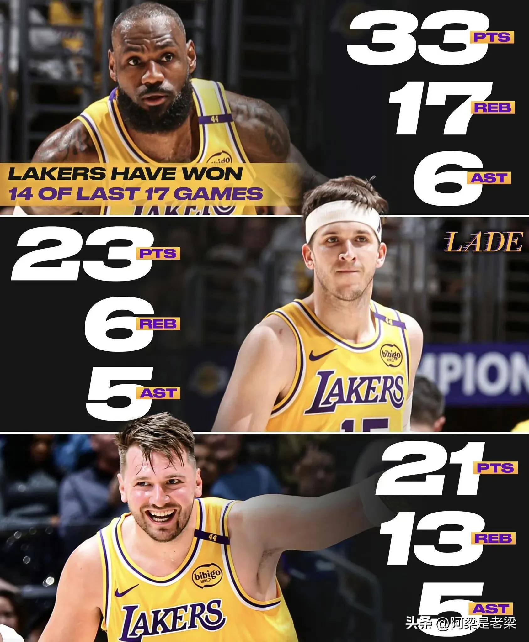 开运体育官网-包含湖人一役竟然45分轻取魔术，詹姆斯逆风翻盘的词条