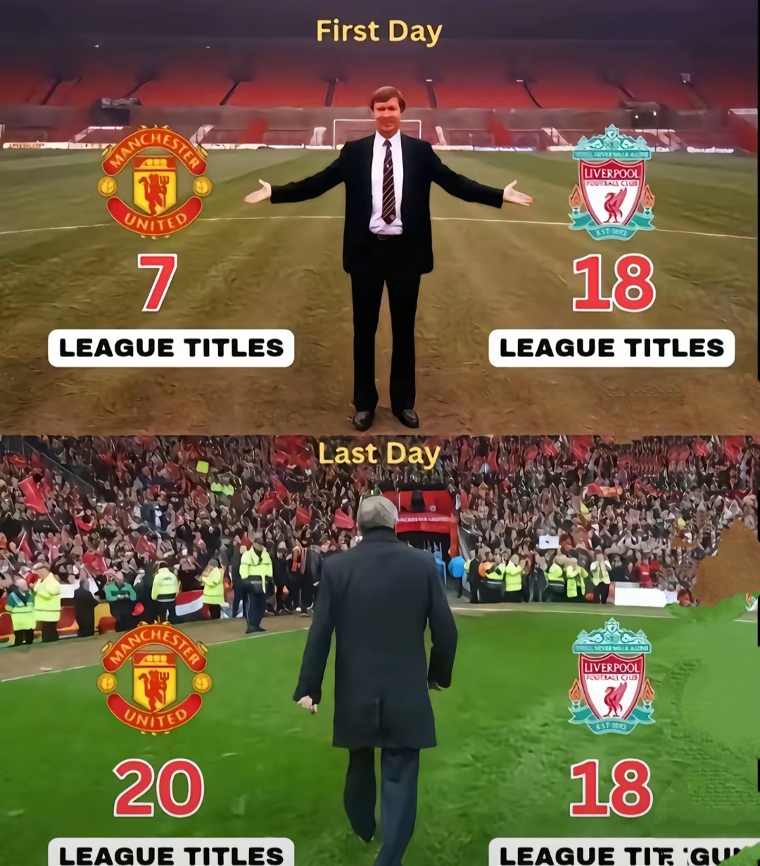 包含曼联遭遇劲敌,客场表现依旧稳健的词条 包含曼联遭遇劲敌,客场表现依旧稳健的词条