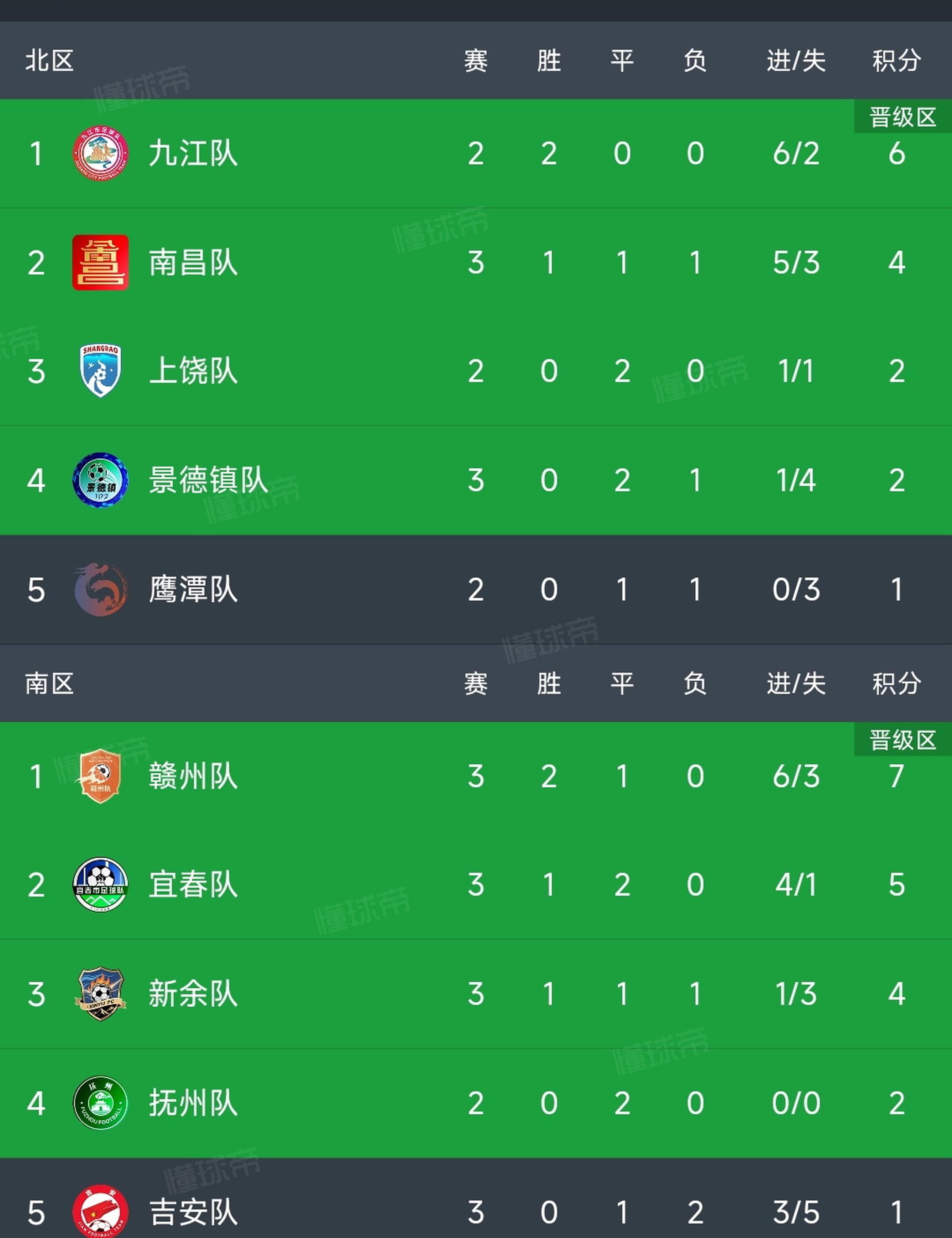 开运体育地址-包含国内足球巨头对决，悬念不断！的词条